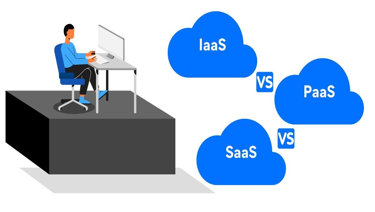 "Illustration: Pros and Cons of IaaS, PaaS, and SaaS"